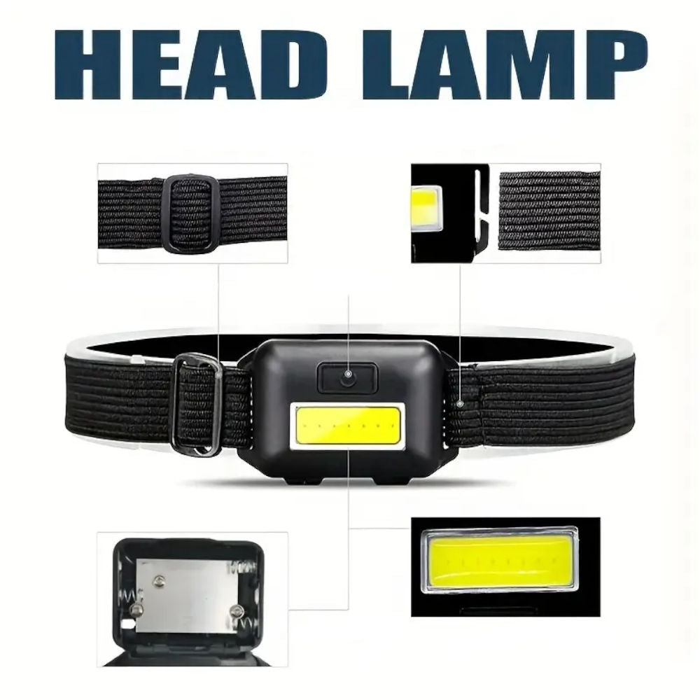 Mini Lanterna Portáti de Cabeça COB ABS para Pesca, Acampamento, Caminhada, Corrida e Escalada - Sem Bateria, Preto